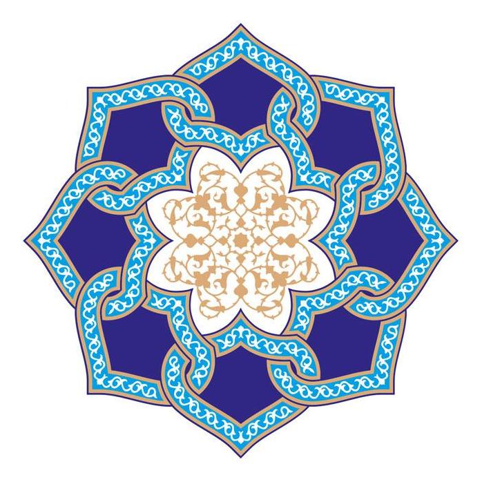 بزم روایت|بِحار الأنوار